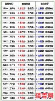2025年10月安财门吉日查询 2025年10月安财门黄道吉日哪几天-第1张图片