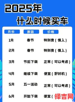 2025年11月适合车辆入户吉日查询 2025年11月汽车入户的好日子有哪些-第1张图片