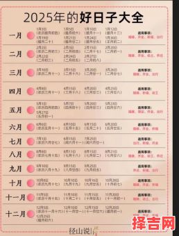 2025年12月添丁黄道吉日 2025年12月宝宝出生好日子推荐-第1张图片