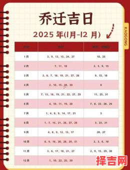 2025年1月新房入伙吉日 2025年12月入宅开火吉日查询-第1张图片