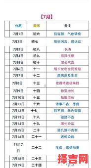 2025年10月理发吉日推荐 2025年11月适宜剪头发的吉日查询-第1张图片