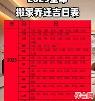 2025年11月迁徙黄道吉日 2025年11月适合搬家迁徙的吉日有哪些-第1张图片