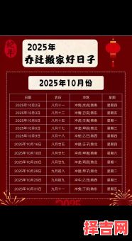 2025年10月香港黄道吉日 2025年10月香港搬家黄道吉日查询-第1张图片