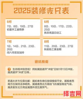 2025年11月新房装修开工吉日 2025年11月房屋装修吉日推荐-第1张图片
