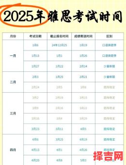 2025年12月雅思考试黄道吉日 2025年12月雅思吉日查询-第1张图片