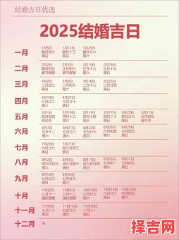 2025年11月黄道吉日一览表 2025年11月结婚吉日查询与宜忌-第1张图片