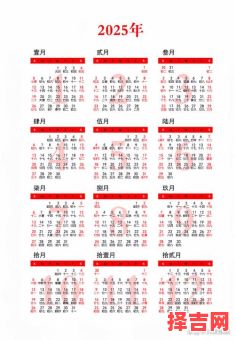 2025年12月适合沐浴的吉日 2025年12月洗浴黄道吉日有哪几天-第1张图片