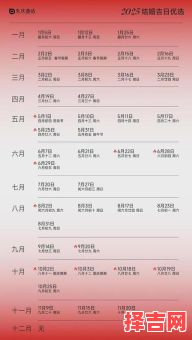 2025年11月最旺吉日查询 2025年11月适合开业的好日子推荐-第1张图片
