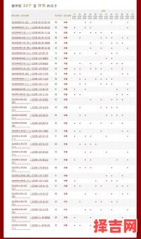 2025年10月开业吉日精选 2025年12月店铺开张黄道吉日查询-第1张图片