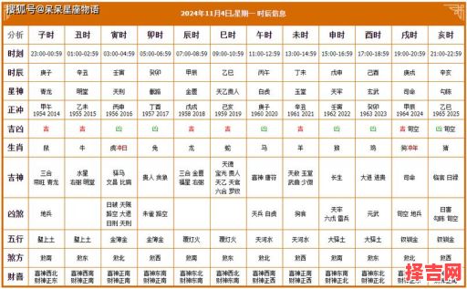 2025年11月宜开市长尾吉日 2025年11月店铺开市黄道吉日查询-第1张图片