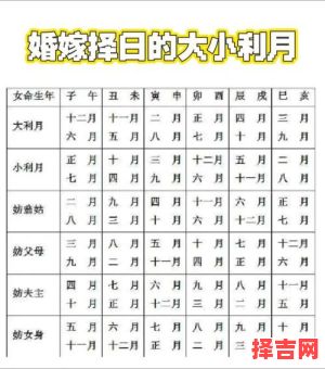 2025年11月谢土黄道吉日 2025年12月谢土吉日查询-第1张图片