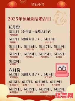 2025年12月腊月黄道吉日查询 2025年12月适合办喜事的吉日有哪些-第1张图片