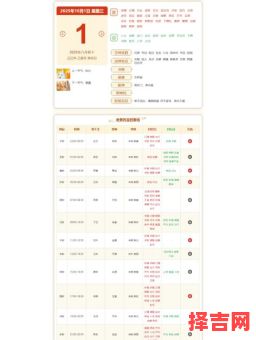 2025年10月门店开业吉日 2025年10月店铺开业黄道吉日查询-第1张图片