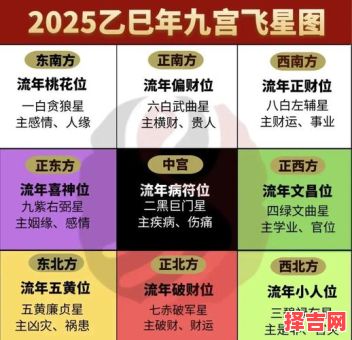 2025年11月求财吉日表格 2025年11月开业求财黄道吉日查询-第1张图片