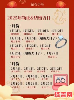 2025年12月黄道吉日一览 2025年12月黄道吉日查询腊月好日子-第1张图片