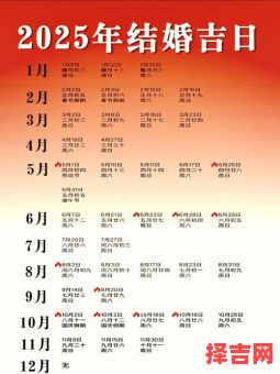 2025年10月嫁娶吉日 2025年10月结婚办喜事吉日查询-第1张图片