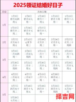 2025年11月结婚吉日查询 2025年11月领证吉日哪天好-第1张图片