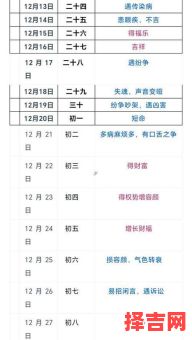 2025年10月剪发吉日查询 2025年11月适合剪头发的黄道吉日-第1张图片