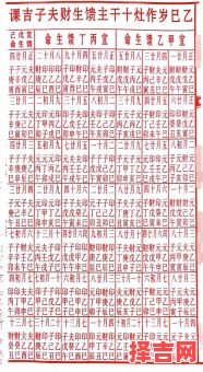 2025年11月建灶吉日吉时查询 2025年11月适合作灶的吉利日子-第1张图片