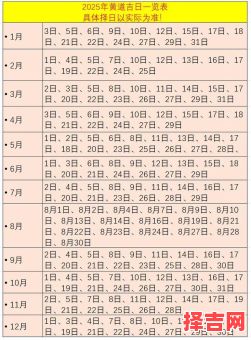 2025年10月提车吉日推荐 2025年10月适合提车的黄道吉日查询-第1张图片