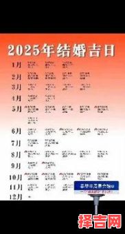 2025年11月卖车黄道吉日查询 2025年11月哪天适合卖车吉日-第1张图片