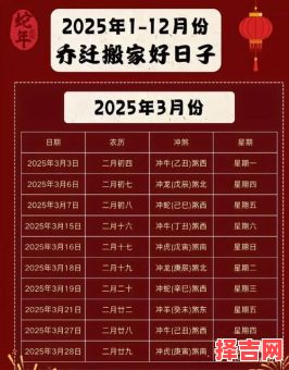 2025年11月壬山建房动土吉日 2025年11月壬山辛丑年建房择吉日有哪些-第1张图片