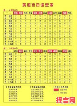 2025年12月黄道吉日扫舍 2025年12月扫舍黄道吉日查询-第1张图片