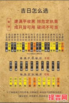 2025年10月结婚黄道吉日 2025年10月结婚吉日查询老黄历-第1张图片