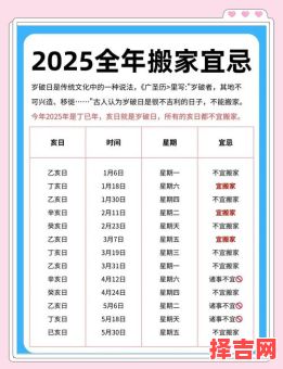 2025年12月换马桶吉日 2025年12月更换马桶黄道吉日查询-第1张图片