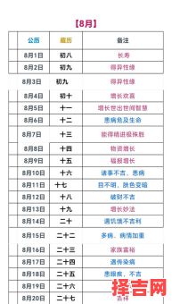 2025年12月理发吉日推荐 2025年12月适合理发的黄道吉日有哪些-第1张图片
