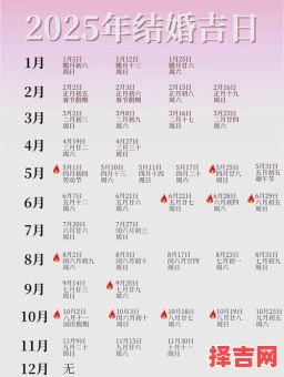 2025年11月过了年还有黄道吉日吗吗 2025年11月适合办事的吉日有哪些-第1张图片