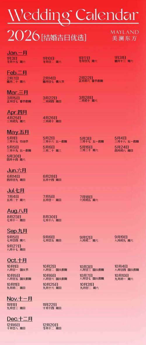 2026年3月放生吉日查询 2026年3月放生选吉日哪天好-第1张图片