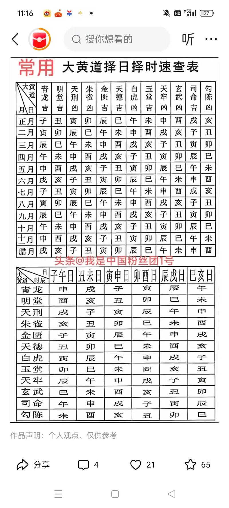 2026年3月进伙吉日查询 2026年3月新居入宅开火吉日有哪些-第1张图片 2026年3月进伙吉日查询 2026年3月新居入宅开火吉日有哪些-第1张图片