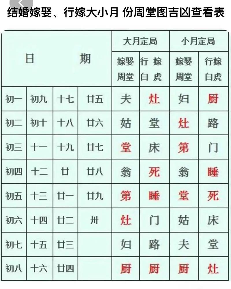 2026年4月婚嫁吉日一览表 2026年4月嫁娶黄道吉日查询-第1张图片 2026年4月婚嫁吉日一览表 2026年4月嫁娶黄道吉日查询-第1张图片