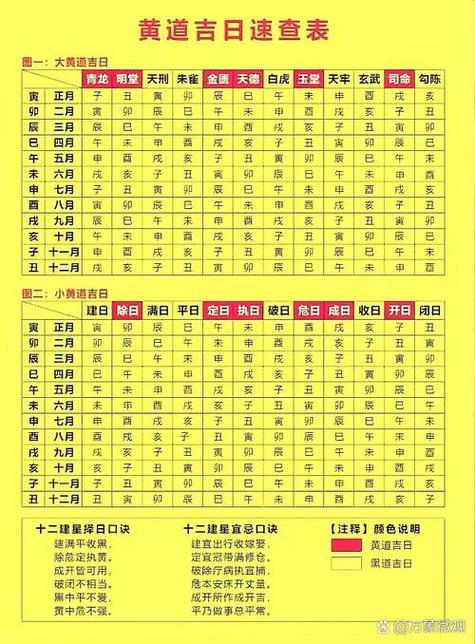 2026年4月动土吉日吉时查询 2026年4月哪天适合动土开工-第1张图片 2026年4月动土吉日吉时查询 2026年4月哪天适合动土开工-第1张图片