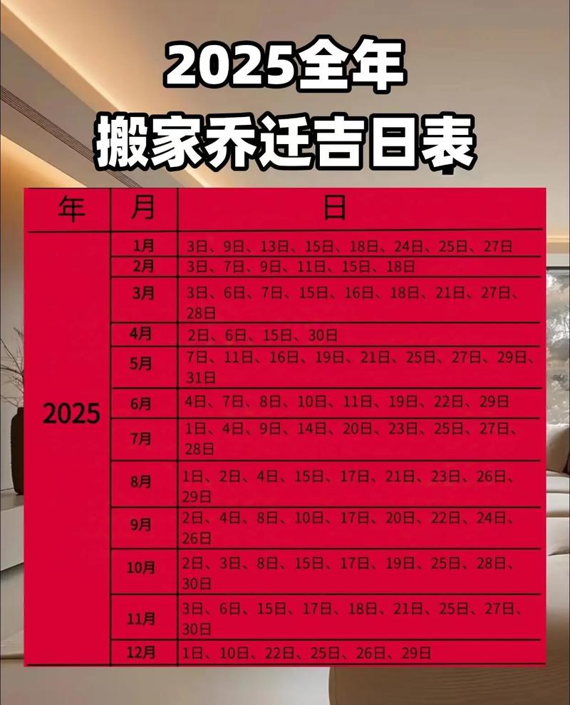 2026年3月属虎搬家吉日宜忌 2026年3月属虎搬家黄道吉日查询-第1张图片 2026年3月属虎搬家吉日宜忌 2026年3月属虎搬家黄道吉日查询-第1张图片