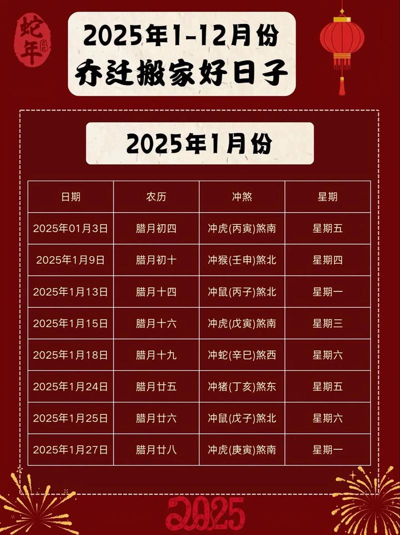 入住新房吉日2026年3月哪几天适合乔迁新居 2026年3月搬家入住黄道吉日查询-第1张图片