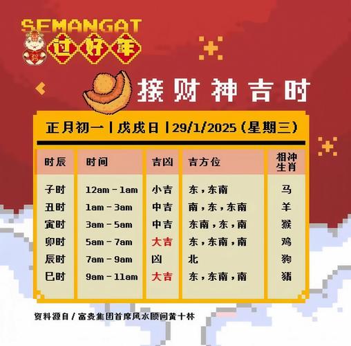 2026年4月签约交易吉日 2026年3月适合交易吉日查询-第1张图片 2026年4月签约交易吉日 2026年3月适合交易吉日查询-第1张图片