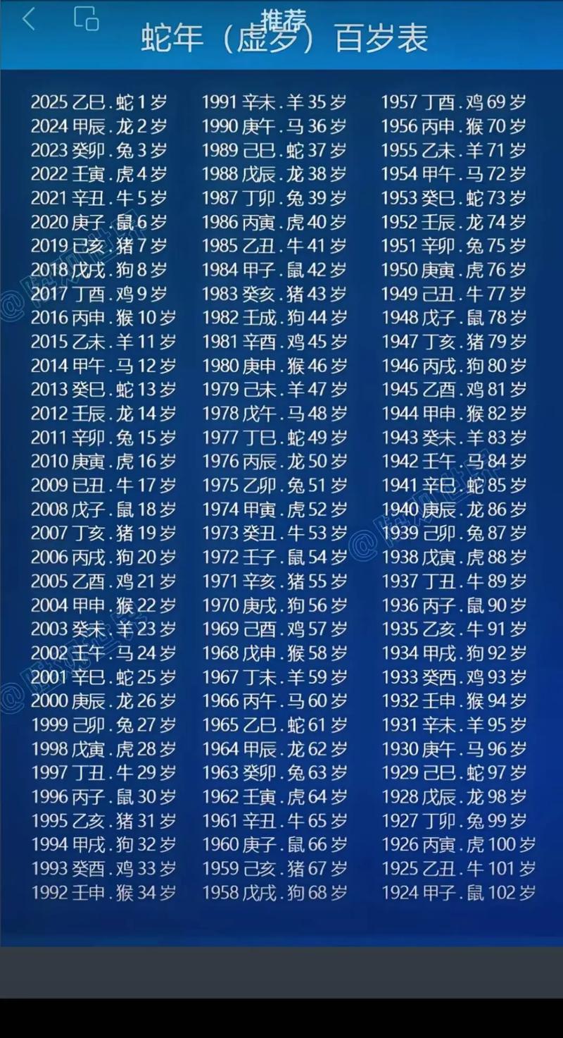 2026年蛇人13月出行吉日 2026年3月属蛇人出行黄道吉日查询-第1张图片