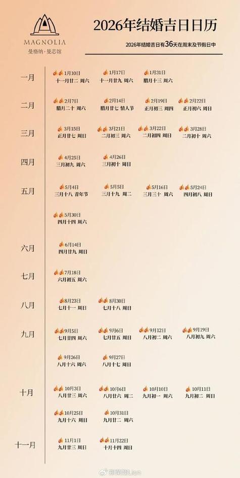 2026年3月签订合同吉日 2026年4月14月适合签协议的良辰吉日-第1张图片 2026年3月签订合同吉日 2026年4月14月适合签协议的良辰吉日-第1张图片