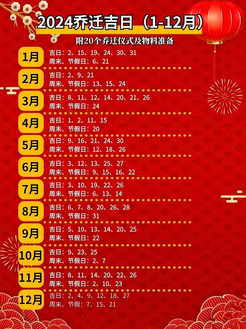 2026年3月腊月吉日有哪些 2026年3月乔迁腊月吉日查询-第1张图片