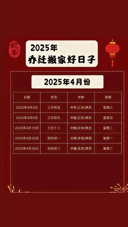 2026年4月修桥动土吉日 2026年4月适合修桥的黄道吉日查询-第1张图片 2026年4月修桥动土吉日 2026年4月适合修桥的黄道吉日查询-第1张图片