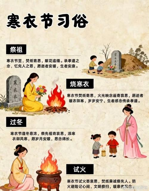 2026年4月寒衣节适宜烧香吉日 2026年十月寒衣节适合烧香的时间查询-第1张图片 2026年4月寒衣节适宜烧香吉日 2026年十月寒衣节适合烧香的时间查询-第1张图片