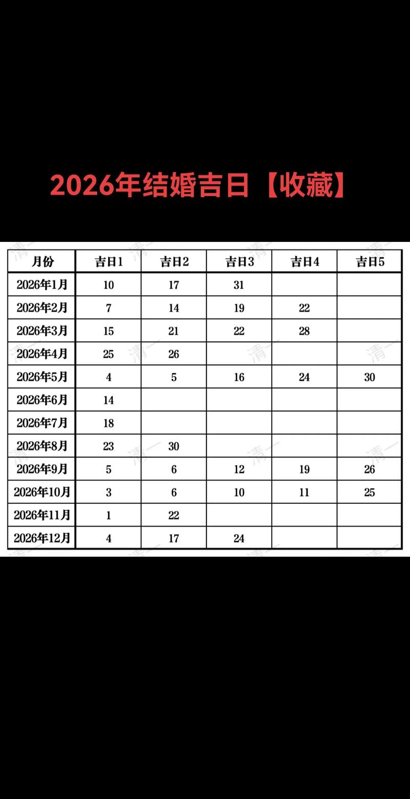 2026年4月婚嫁吉日 2026年4月结婚吉日查询-第1张图片 2026年4月婚嫁吉日 2026年4月结婚吉日查询-第1张图片