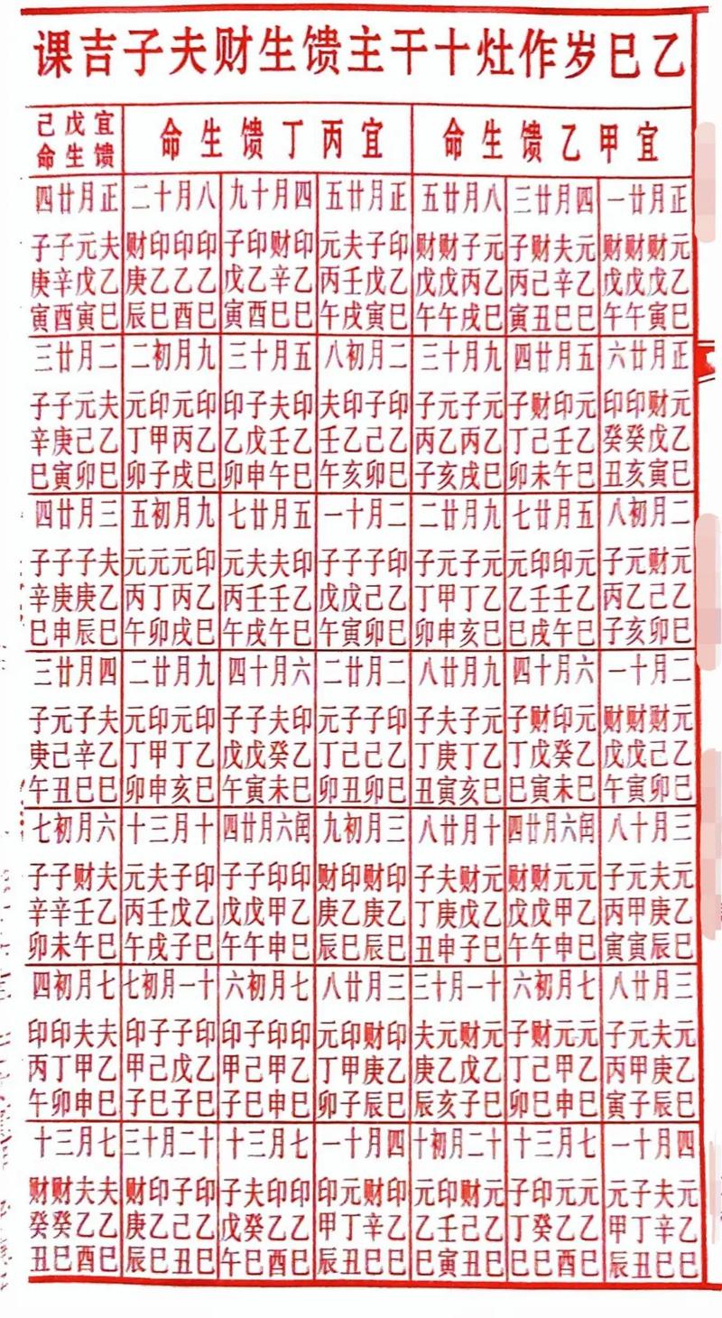 2026年3月做灶吉日查询 2026年4月厨房灶台吉日一览-第1张图片 2026年3月做灶吉日查询 2026年4月厨房灶台吉日一览-第1张图片