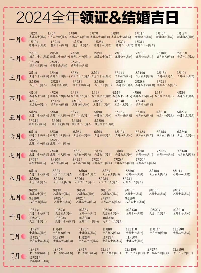 2026年4月填旧井吉日一览 2026年4月填井回填最佳日子有哪些-第1张图片 2026年4月填旧井吉日一览 2026年4月填井回填最佳日子有哪些-第1张图片