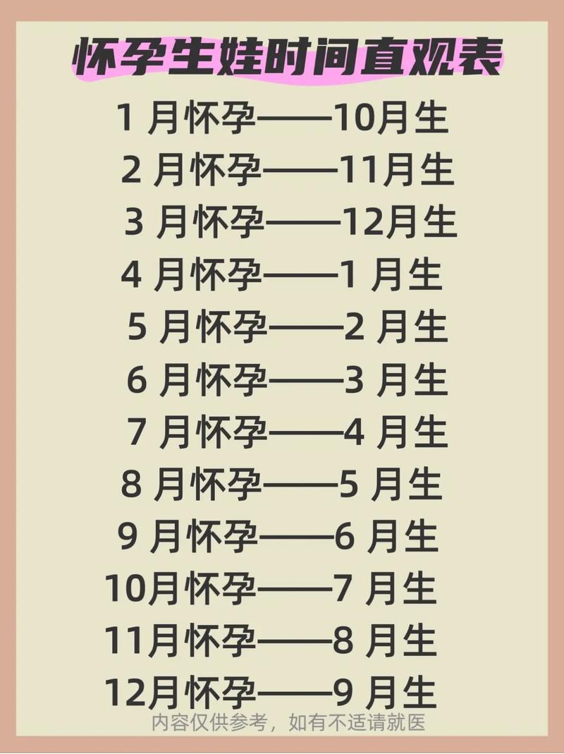 2026年3月适合生宝宝的吉日 2026年3月生子黄道吉日查询-第1张图片
