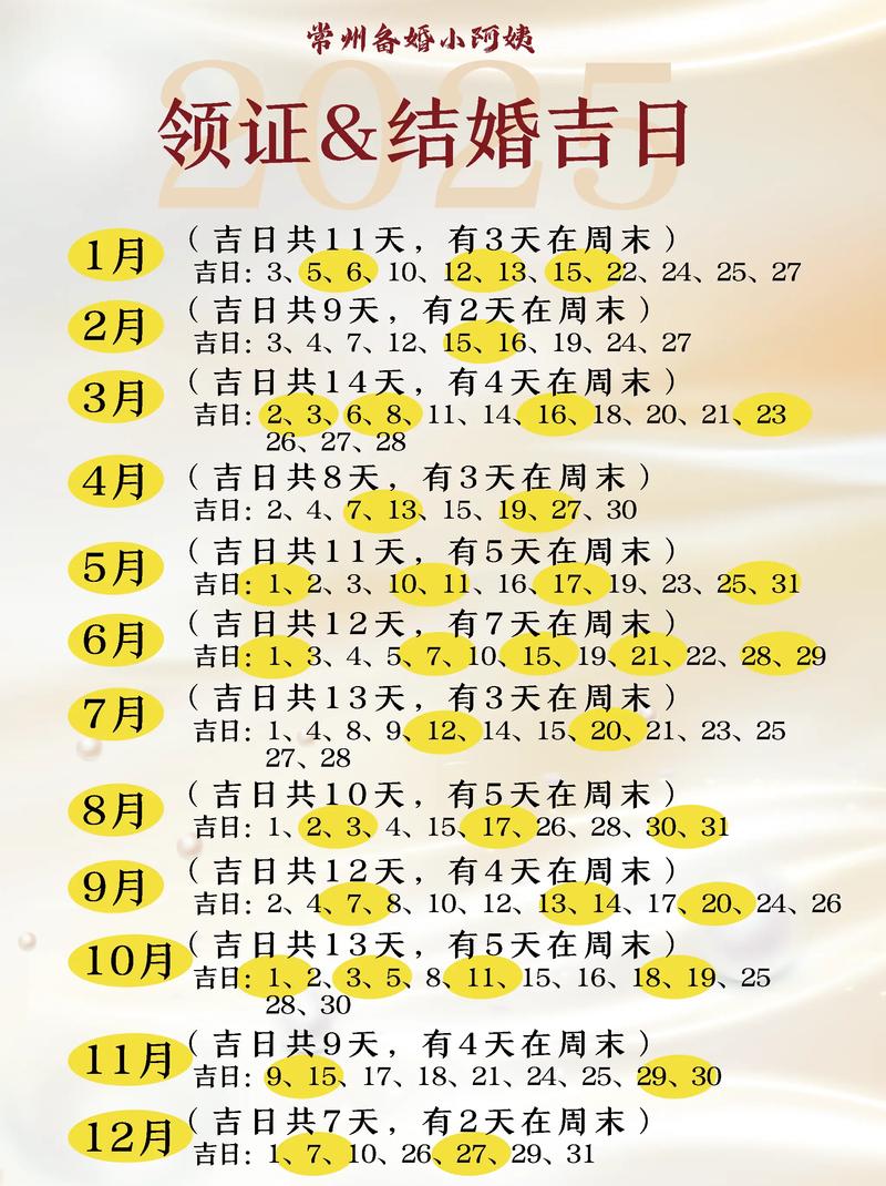 2026年3月结婚黄道吉日查询 2026年3月适合办喜事的吉日有哪些-第1张图片