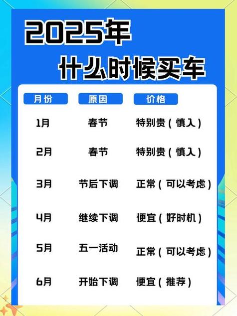 2026年4月提新车黄道吉日查询 2026年4月买车提车吉日哪天好-第1张图片