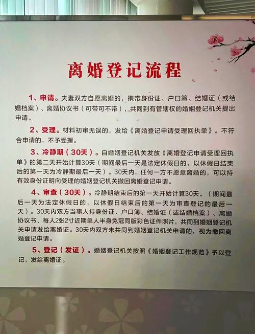 2026年3月协议离婚登记吉日 2026年3月哪天适合办理离婚手续-第1张图片